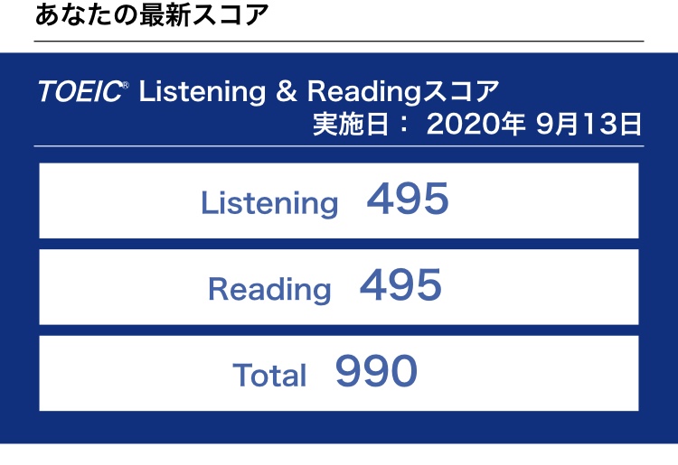 第252回TOEIC公開テスト（2020年9月13日）の結果