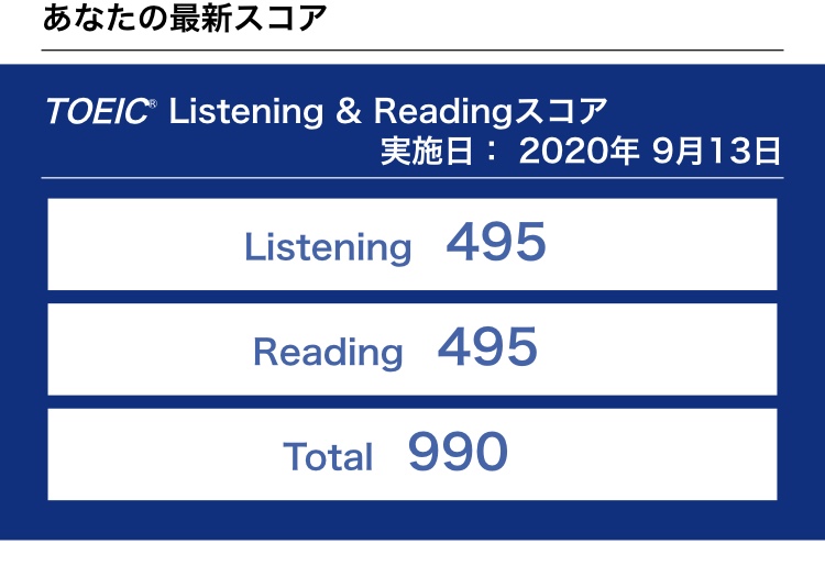 第252回TOEIC公開テスト（2020年9月13日）の結果