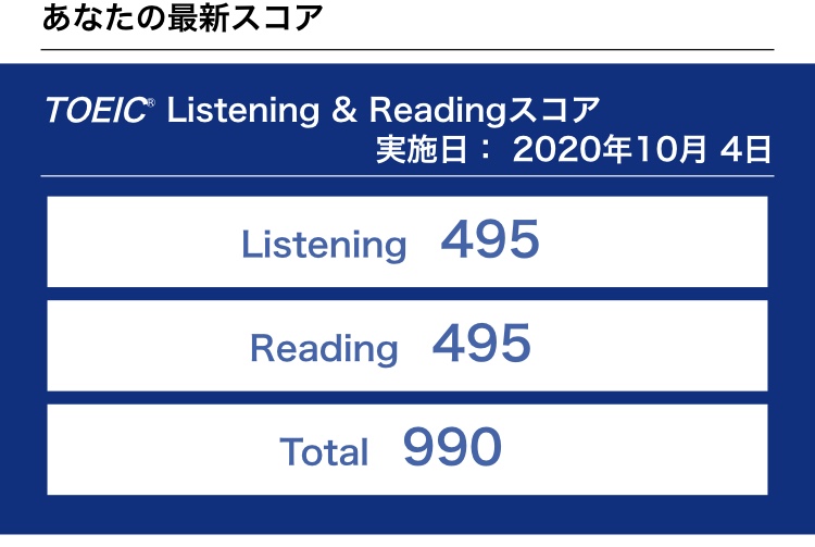 第253回TOEIC公開テスト（2020年10月4日）の結果