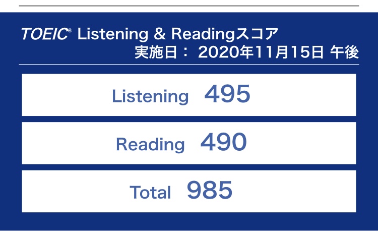 第257回TOEIC公開テスト（2020年11月15日午後）の結果