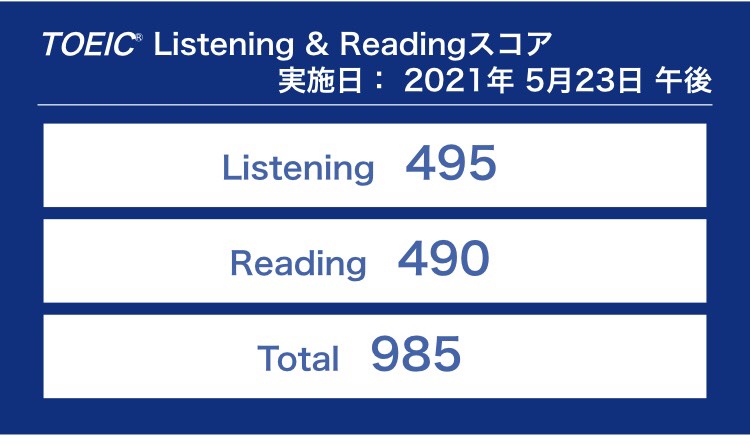 第269回TOEIC公開テスト（2021年5月23日午後）の結果