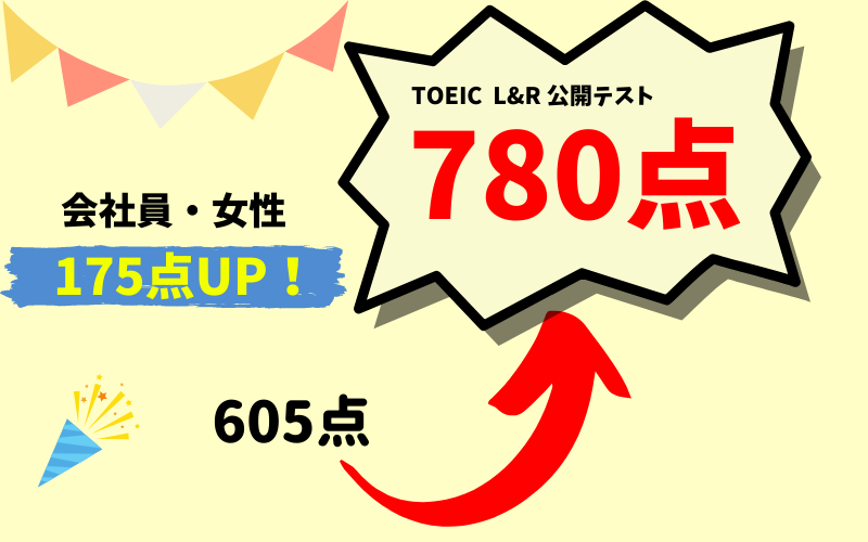 【175点UP】605→780点　H・K様（会社員・女性）