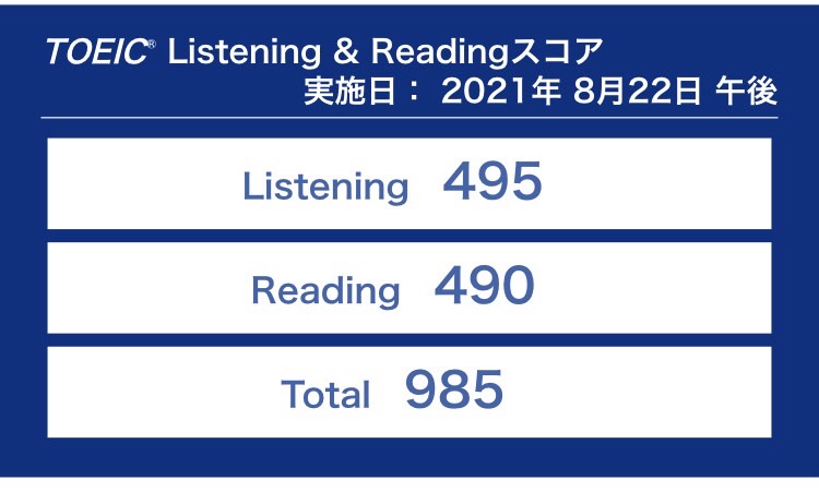 第275回TOEIC公開テスト（2021年8月22日）の結果