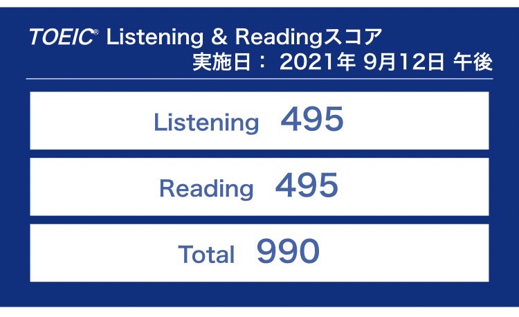 第277回TOEIC公開テスト（2021年9月12日）の結果