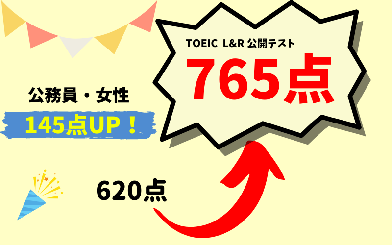 【145点UP】620→765点　N・S様（公務員・女性）