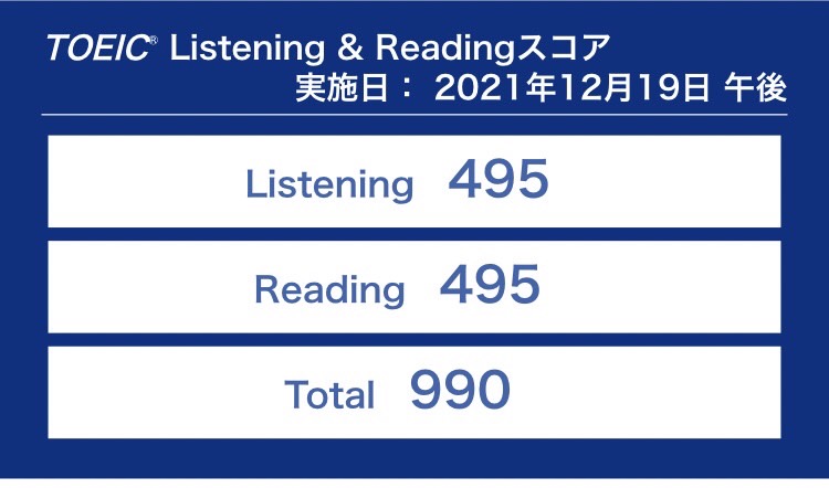 第285回TOEIC公開テスト（2021年12月19日）の結果