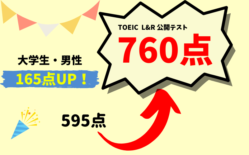 【165点UP】595→760点　J・T様（大学生・男性）