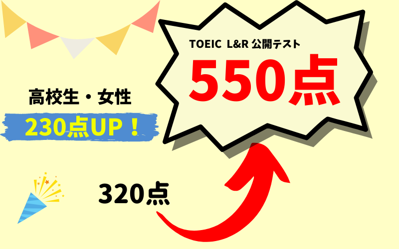 【230点UP】320→550点　S・O様（高校生・女性）