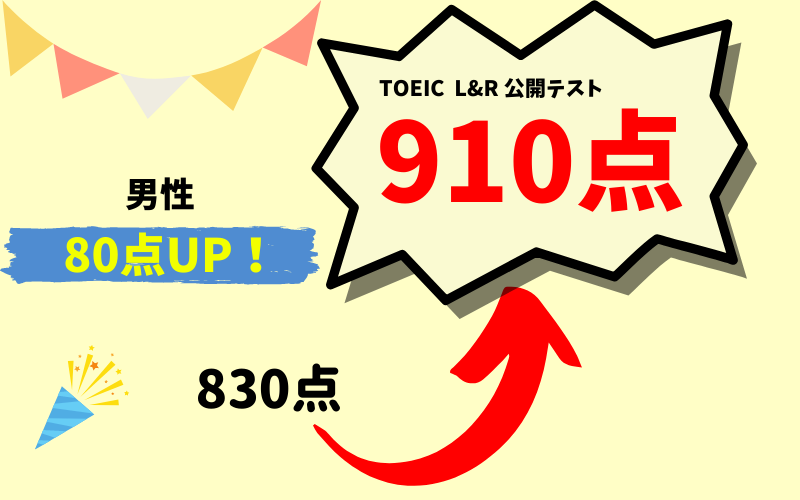 【80点UP】830→910点　S・T様（男性）