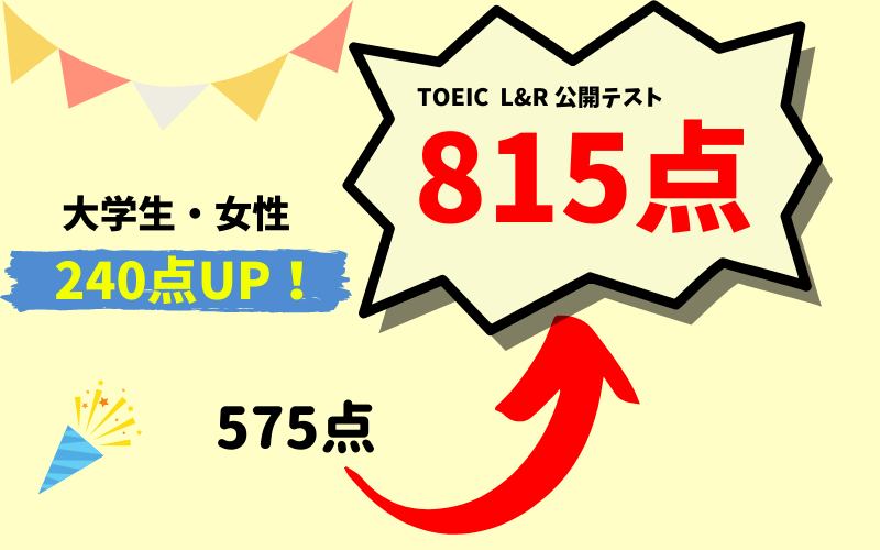 【240点UP】575→815点　J・U様（大学生・女性）