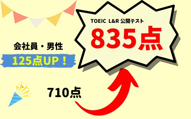 【125点UP】710→835点　T・T様（会社員・男性）
