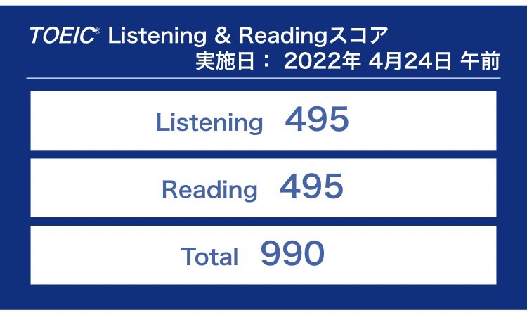 第292回TOEIC公開テスト（2022年4月24日）の結果