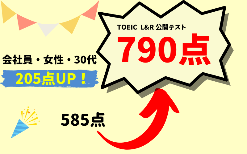 【205点UP】585→790点　S・K様（会社員・女性・30代）