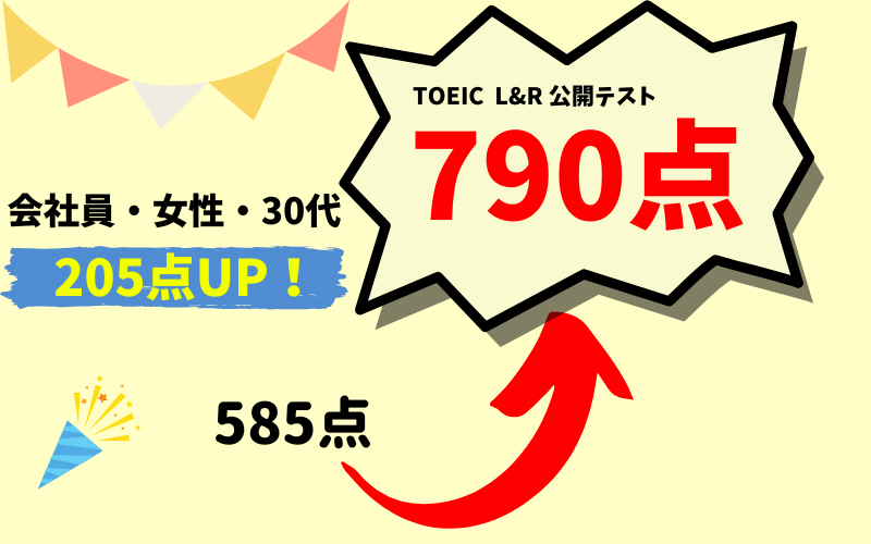 【205点UP】585→790点　S・K様（会社員・女性・50代）