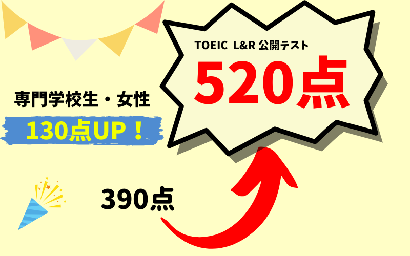 【130点UP】390→520点　R・M様（専門学校生・女性・10代）
