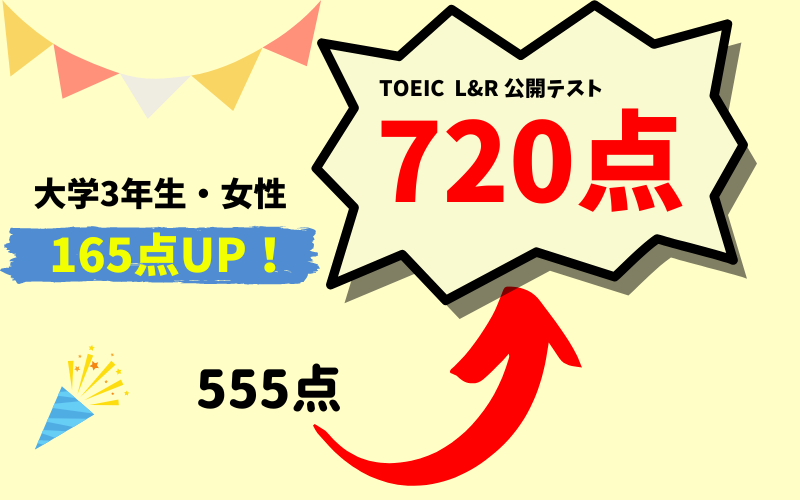 【165点UP】555→720点　M・K様（大学3年生・女性）