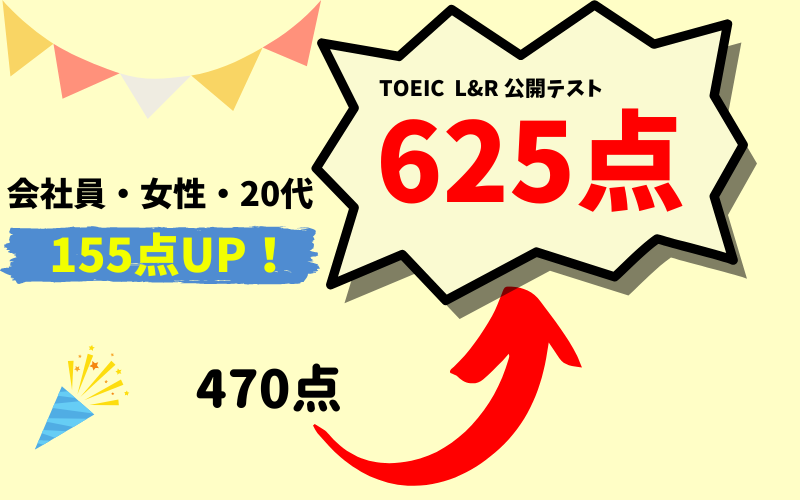 【155点UP】470→625点　E・K様（会社員・女性・20代）