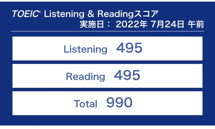 第298回TOEIC公開テスト（2022年7月24日）の感想