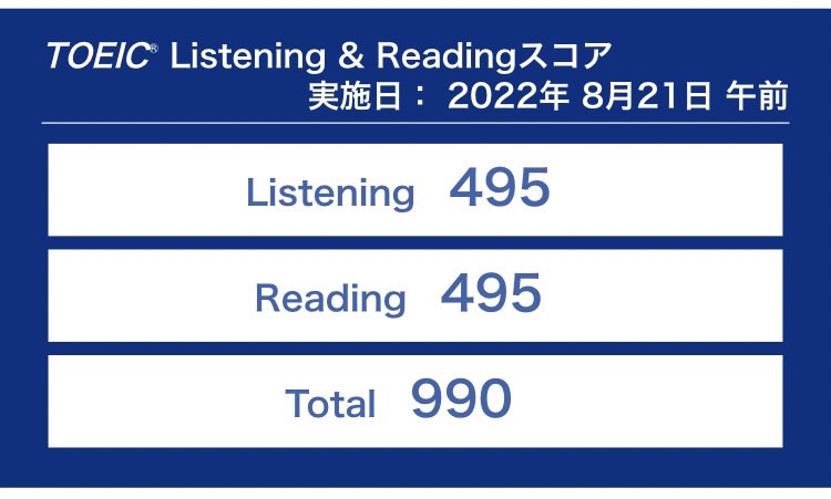 第300回TOEIC公開テスト（2022年8月21日）の結果