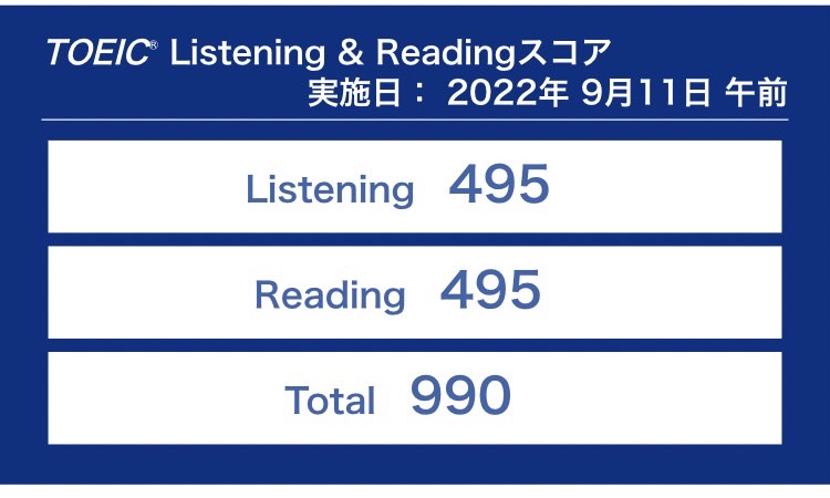 第302回TOEIC公開テスト（2022年9月11日）の結果