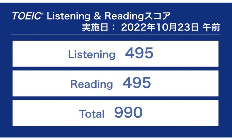 第306回TOEIC公開テスト（2022年10月23日）の結果