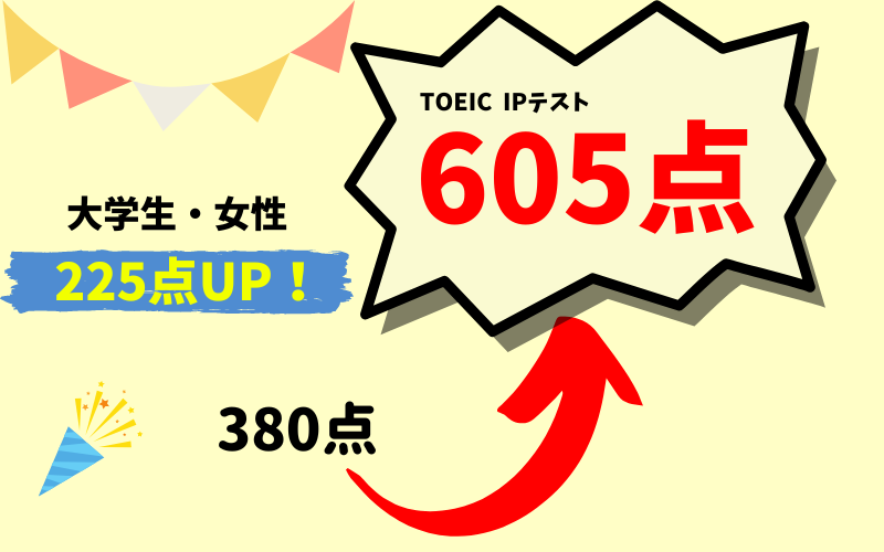 【225点UP】380→605点　M・I様（大学2年生・女性）