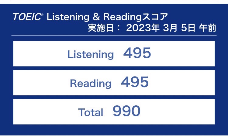 第316回TOEIC公開テスト（2023年3月5日）の結果