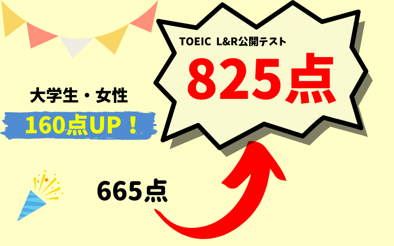 【160点UP】665点→825点（945点）M・S様（大学3年生・女性）