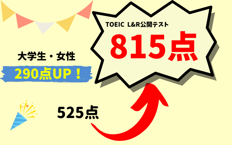 【290点UP】525点→815点　I・N様（大学生・女性）