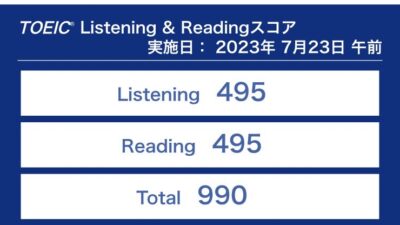 第328回TOEIC公開テスト（2023年7月23日）の結果