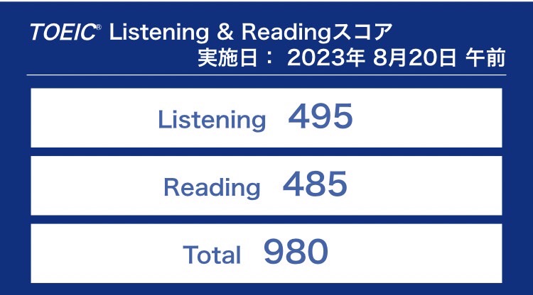 第330回TOEIC公開テスト（2023年8月20日）の結果