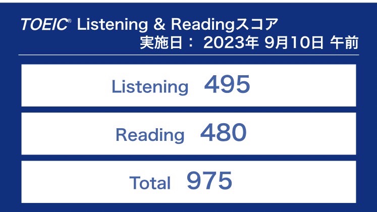 第332回TOEIC公開テスト（2023年9月10日）の結果