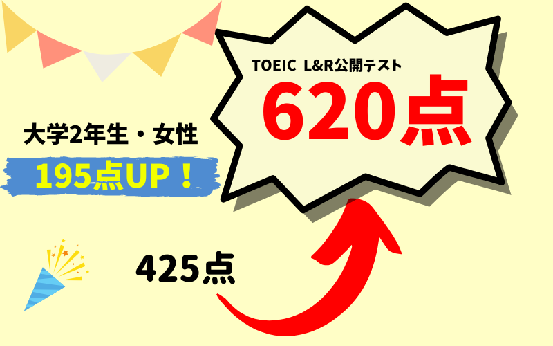 【195点UP】TOEIC425 → 620点　A・S様（大学2年生・女性）