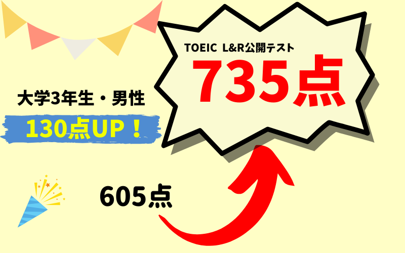 【130点UP】TOEIC605点 → 735点　S・T様（大学3年生・男性）