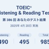 第386回TOEIC公開テスト（2025年4月20日）の結果
