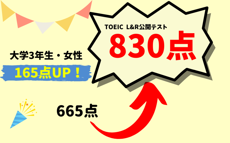 【165点UP】TOEIC665点 → 830点　R・E様（大学3年生・女性）