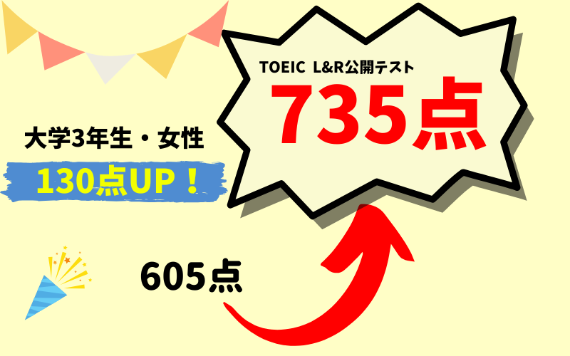 【130点UP】TOEIC605点 → 735点　M・C様（大学生3年生・女性）