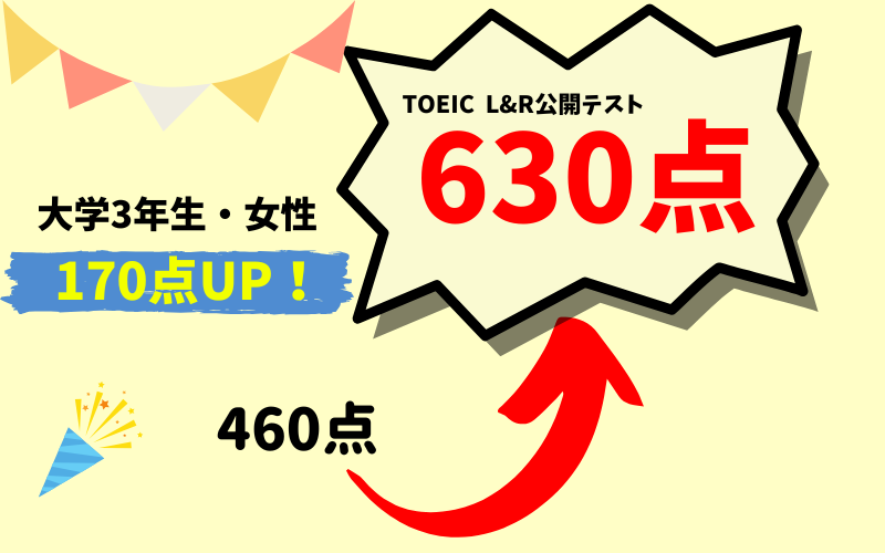 【170点UP】TOEIC460点 → 630点　R・G様（大学生3年生・女性）