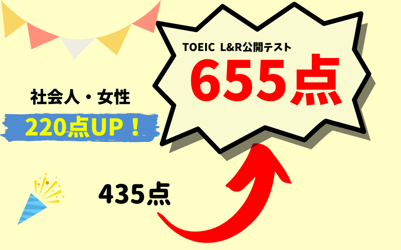【220点UP】TOEIC435点 → 655点　A・A様（社会人・女性）
