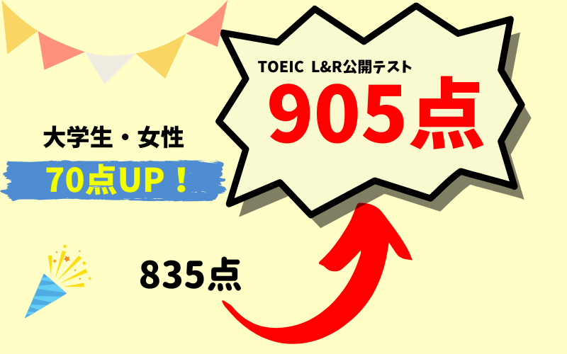 【70点UP】TOEIC835点 → 905点　I・N様（大学生・女性）