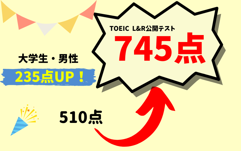 【235点UP】TOEIC510点 → 745点　H・Y様（大学生・男性）